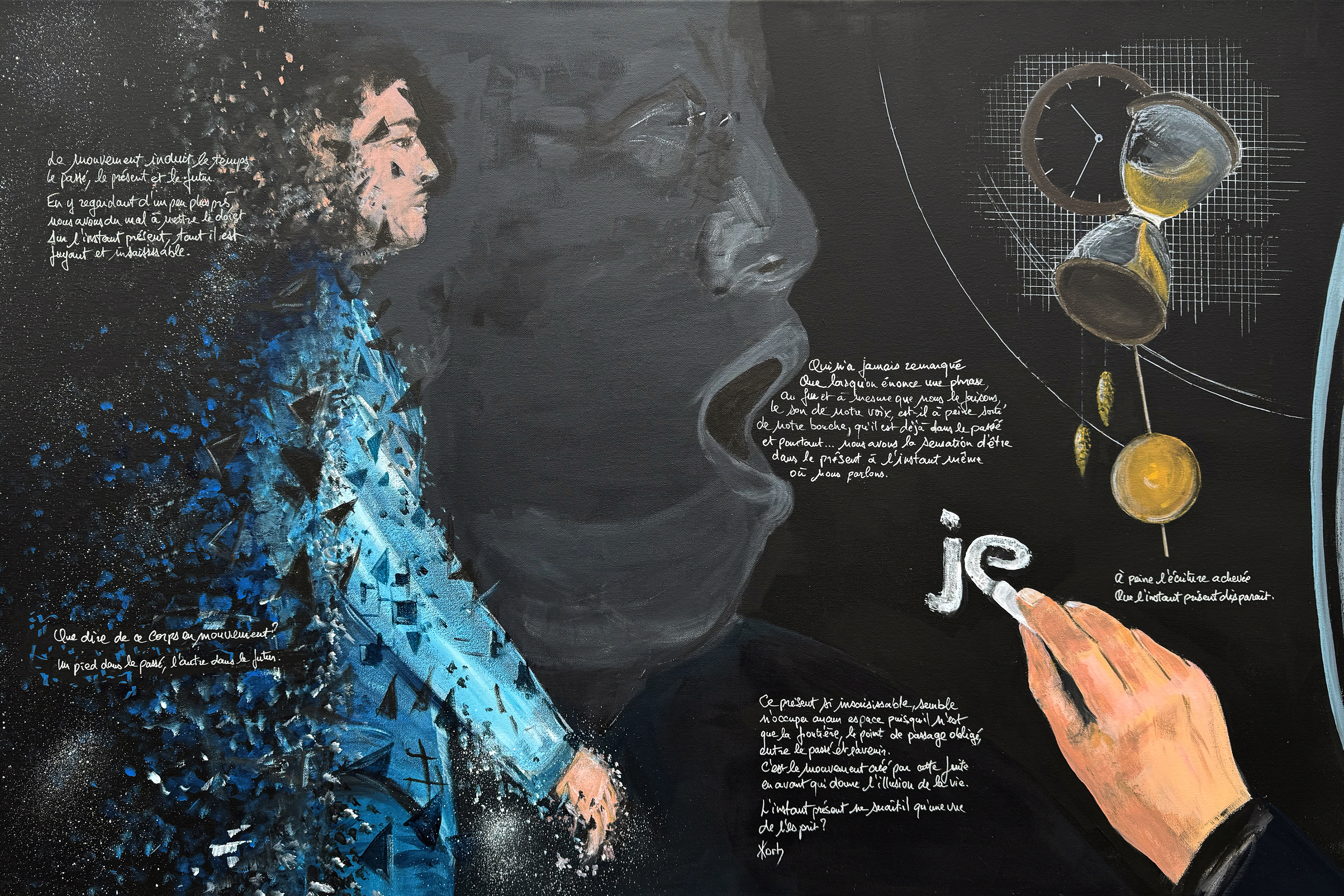 Le temps qui passe